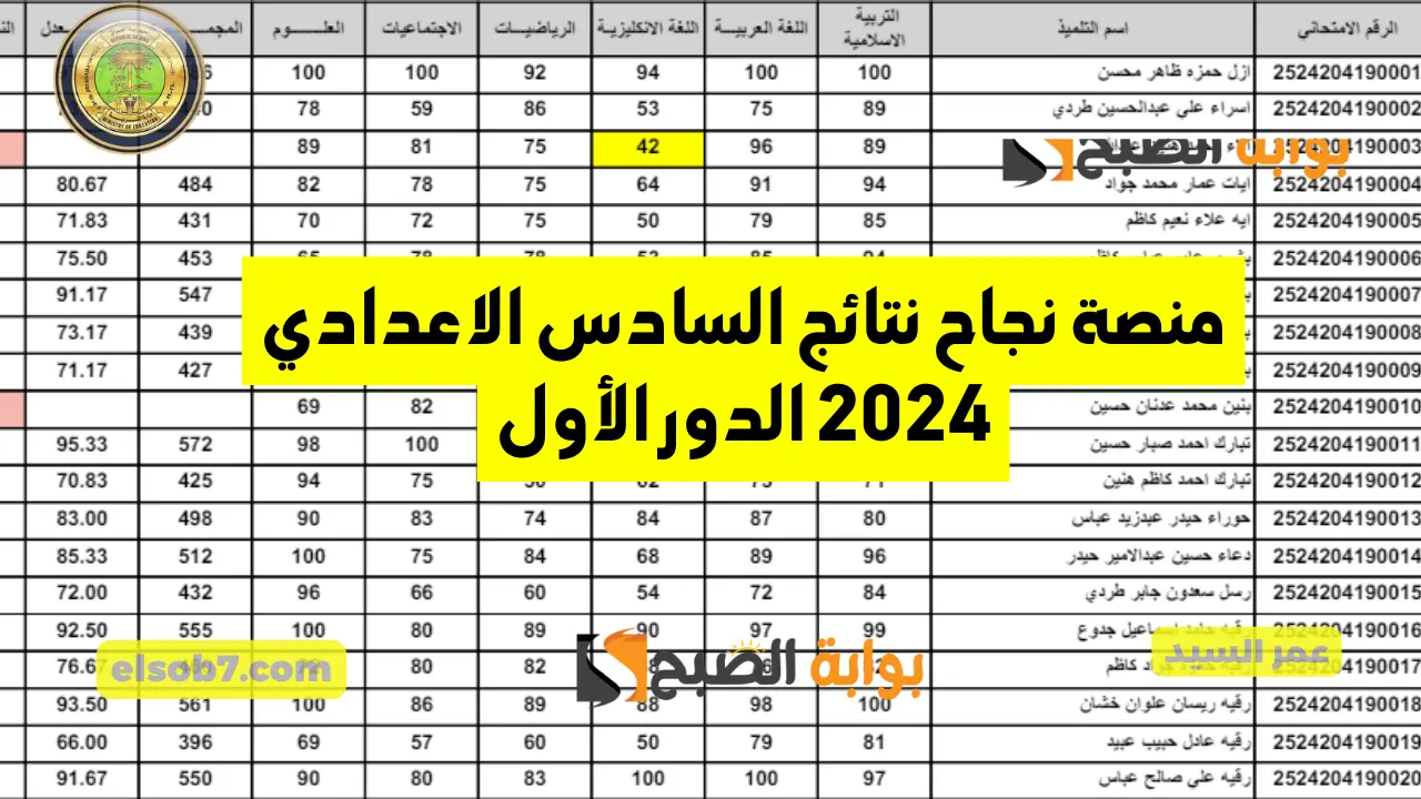 منصة نجاح نتائج السادس الاعدادي 2024 الدور الأول