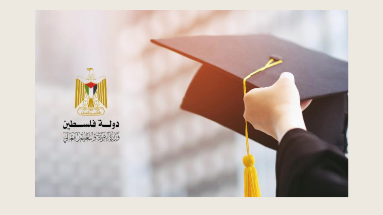 موعد إعلان نتائج التوجيهي 2024