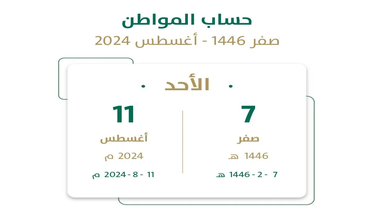 موعد نزول دعم حساب المواطن شهر أغسطس الدفعة 81