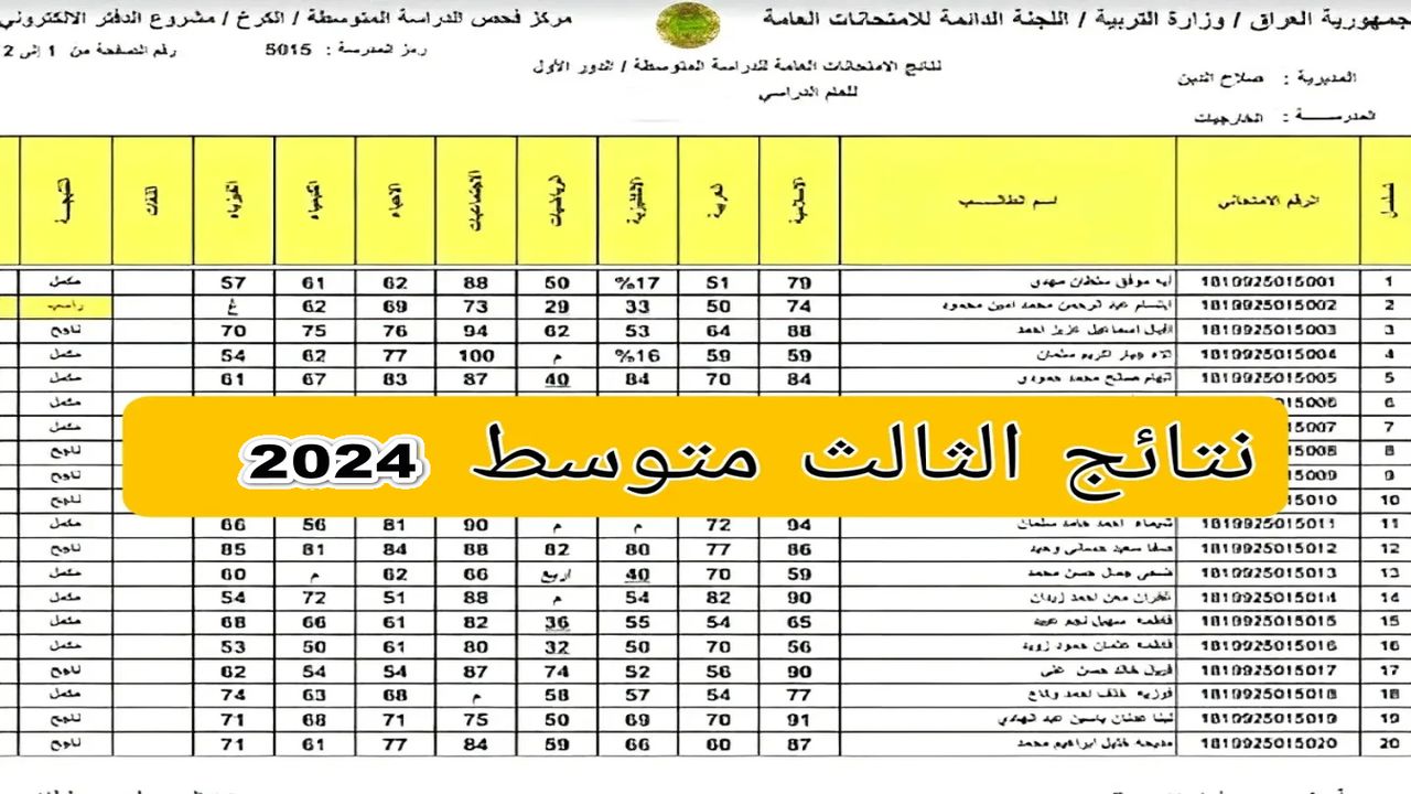 موعد وطريقة الاعتراض على نتائج الثالث المتوسط العراق