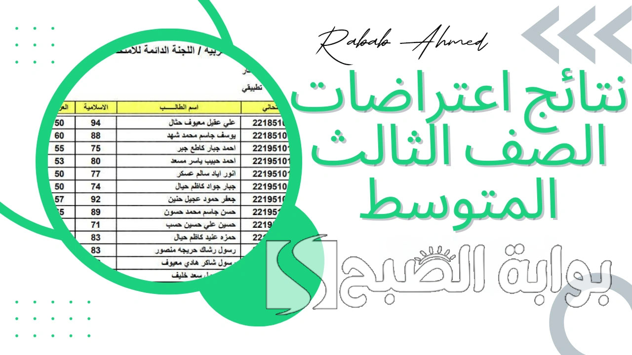 نتائج إعتراضات الثالث المتوسط