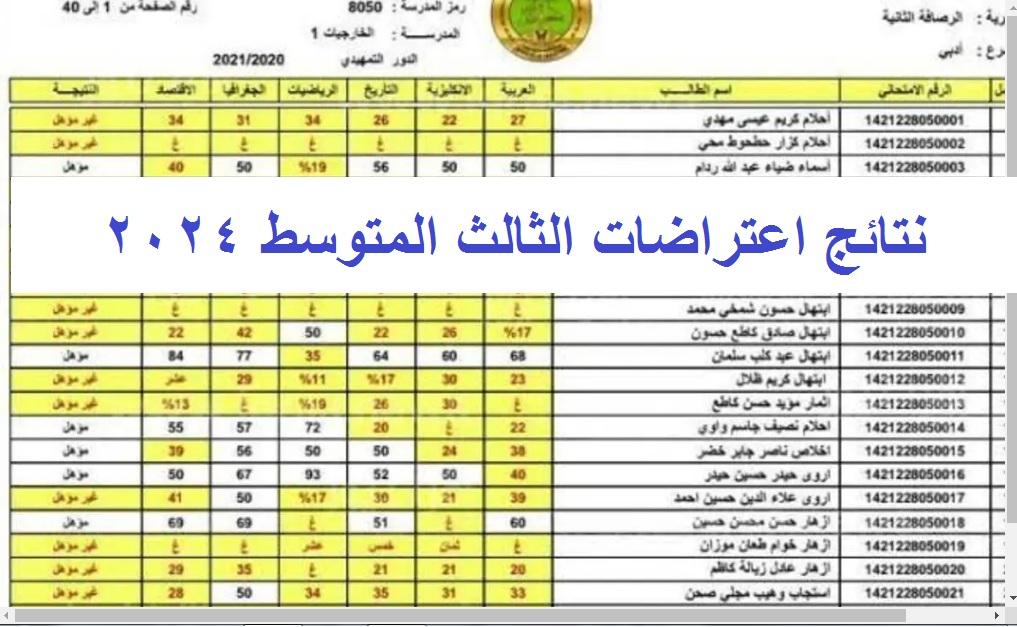 نتائج اعتراضات الثالث المتوسط 2024