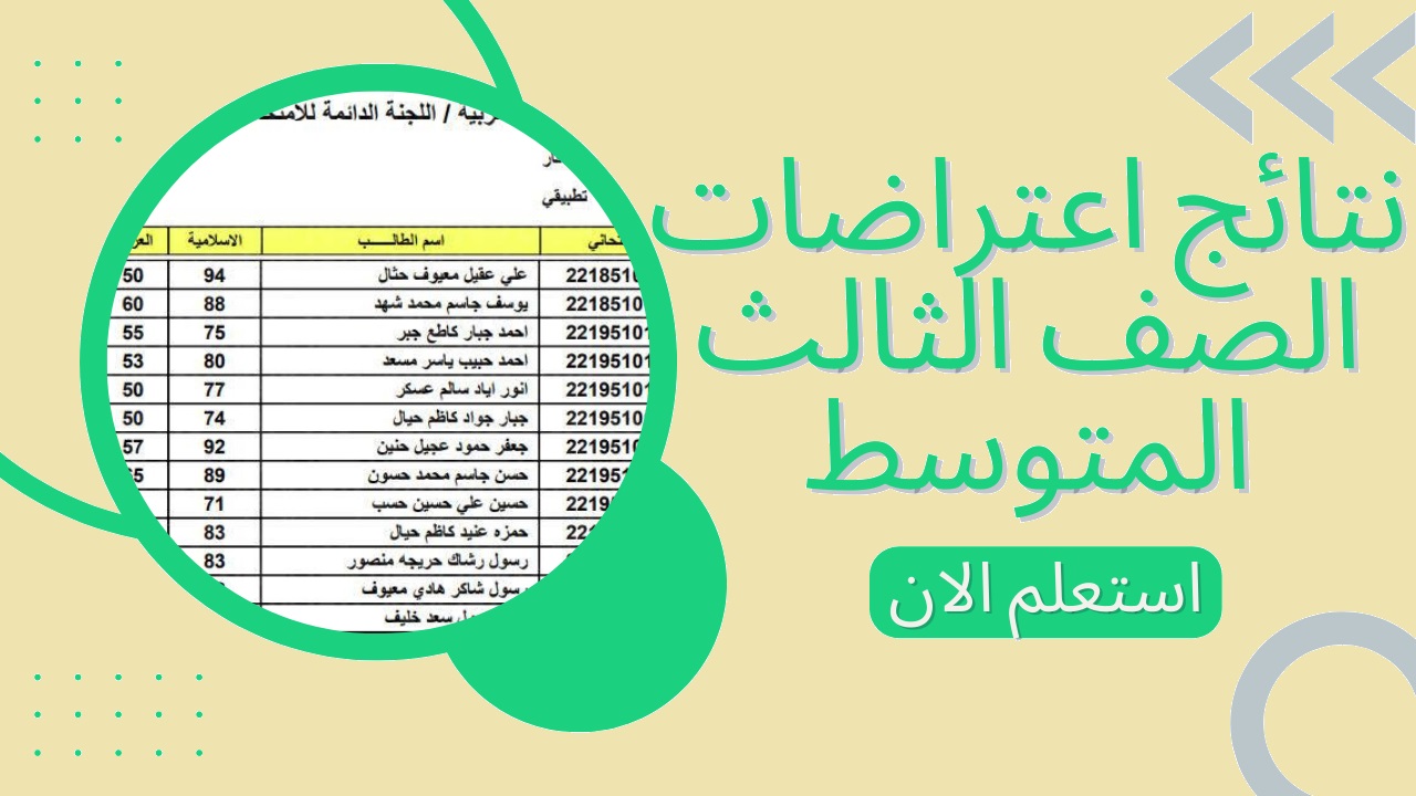 نتائج اعتراضات الثالث المتوسط