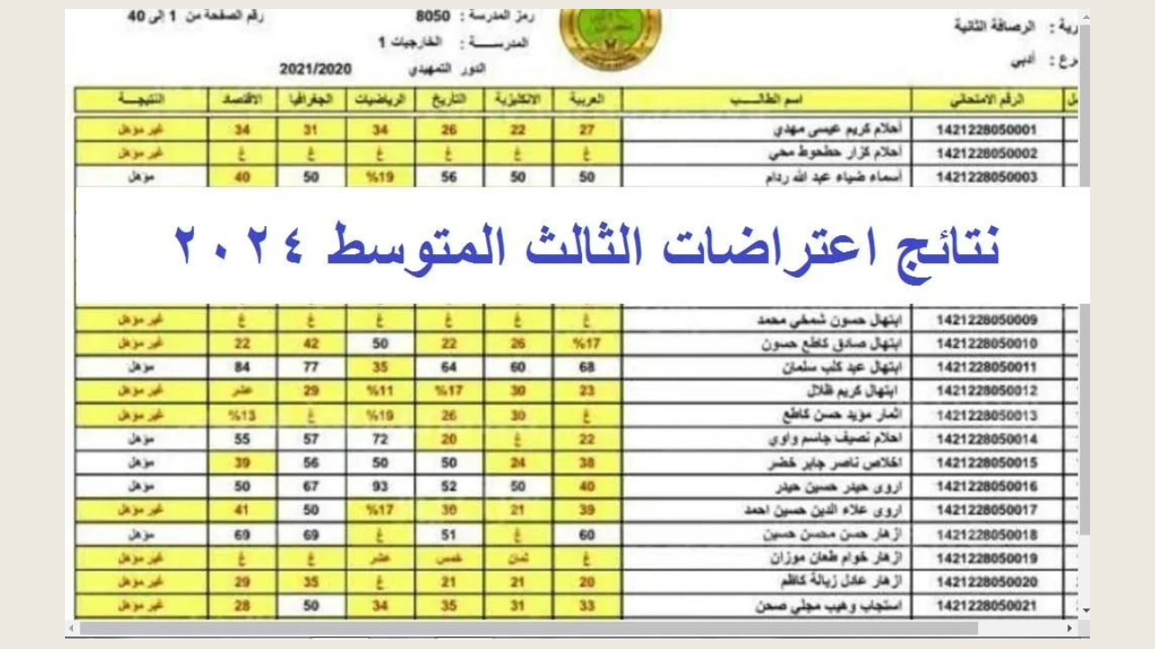 نتائج اعتراضات الثالث متوسط