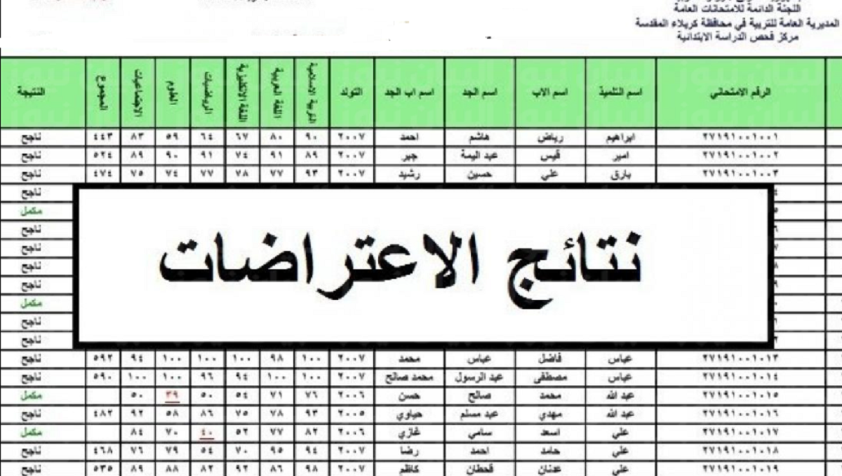 نتائج اعتراضات الثالث متوسط 2024
