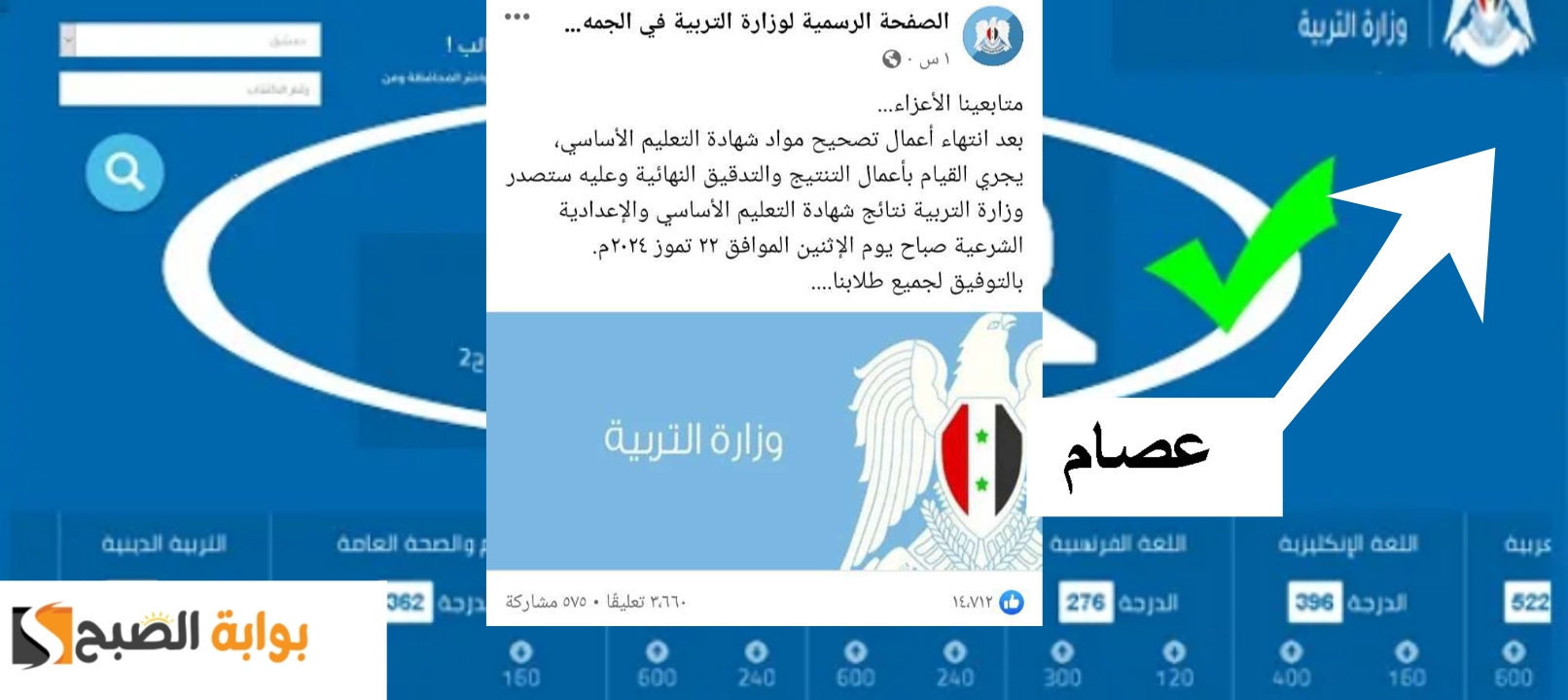 نتائج التاسع سوريا ٢٠٢٤