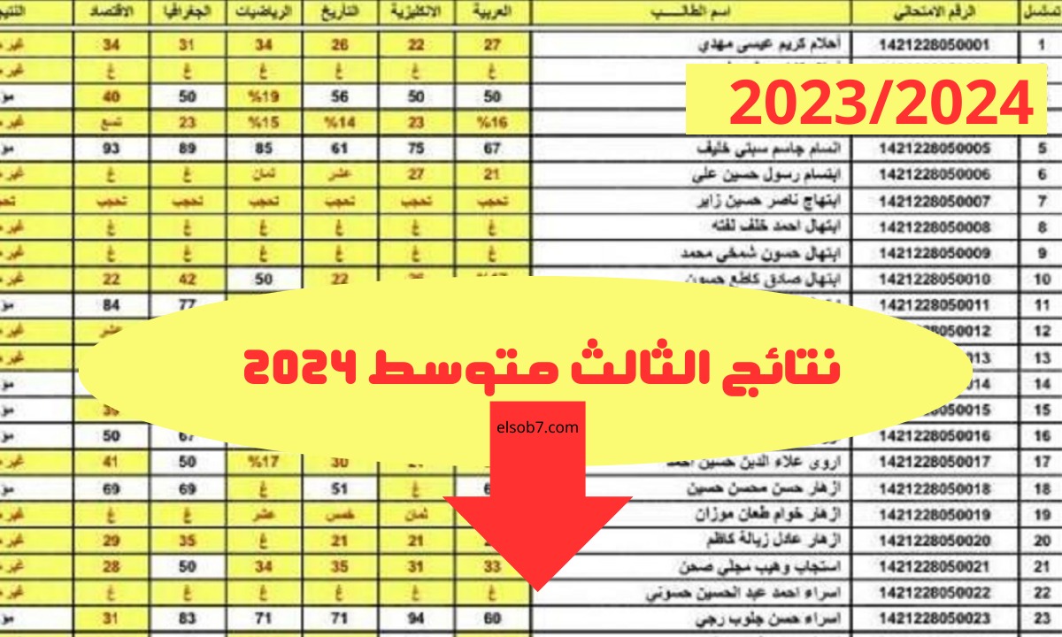 نتائج الثالث المتوسط 2024 الدور الأول