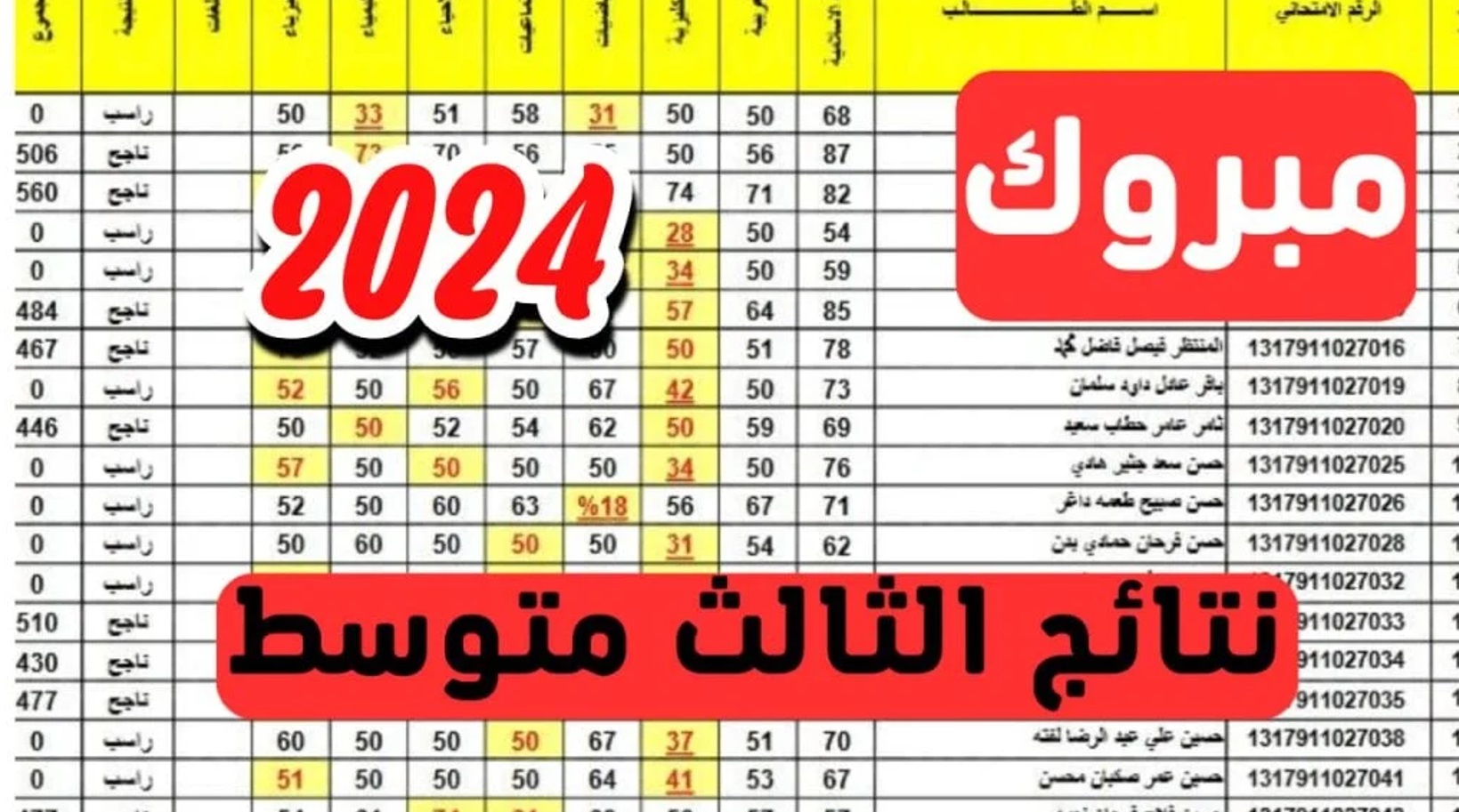 نتائج الثالث متوسط 2024
