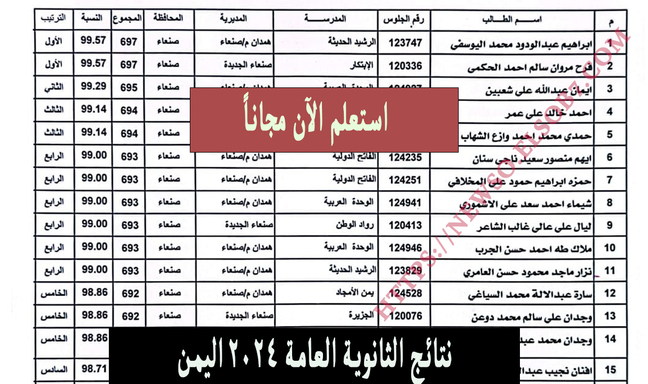 نتائج الثانوية العامة 2024 اليمن صنعاء