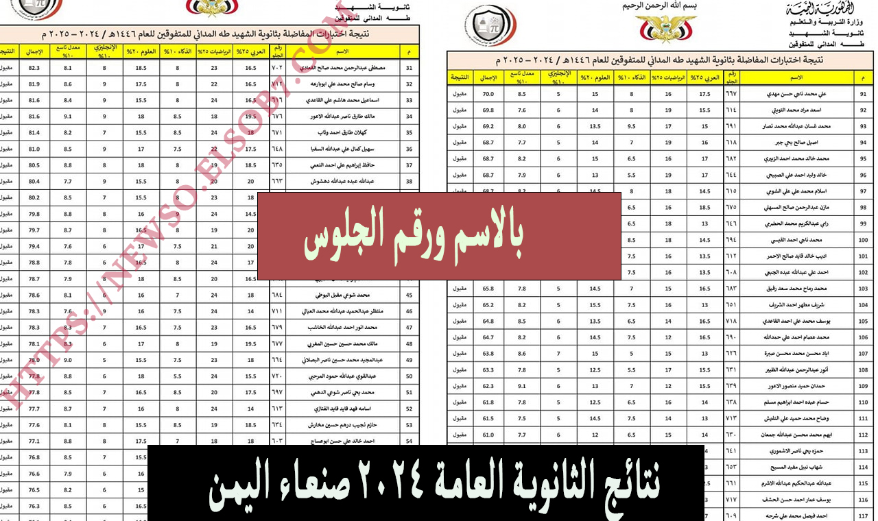 نتائج الثانوية العامة 2024 صنعاء