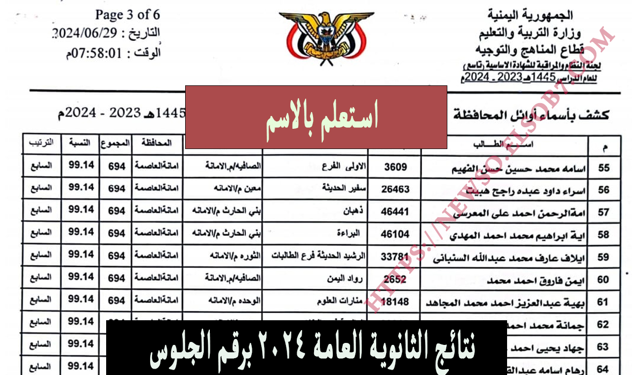 نتائج الثانوية العامة ٢٠٢٤ برقم الجلوس