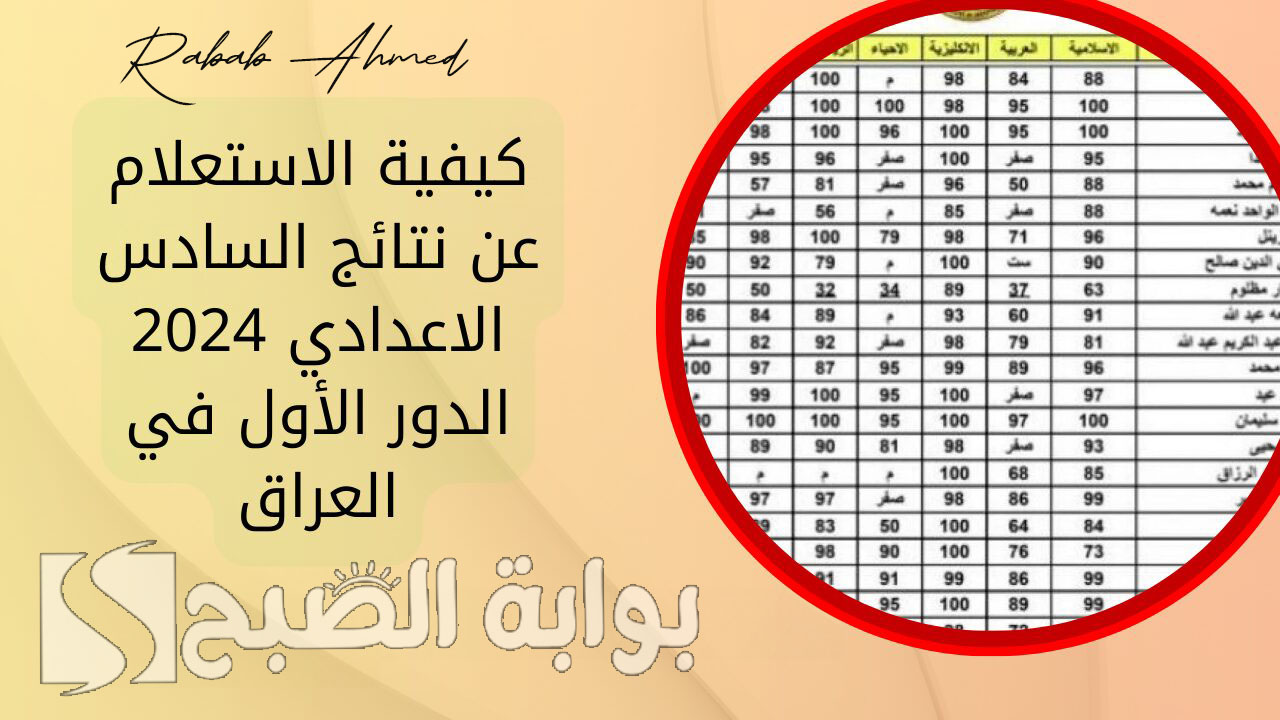 نتائج السادس اعدادي 2024