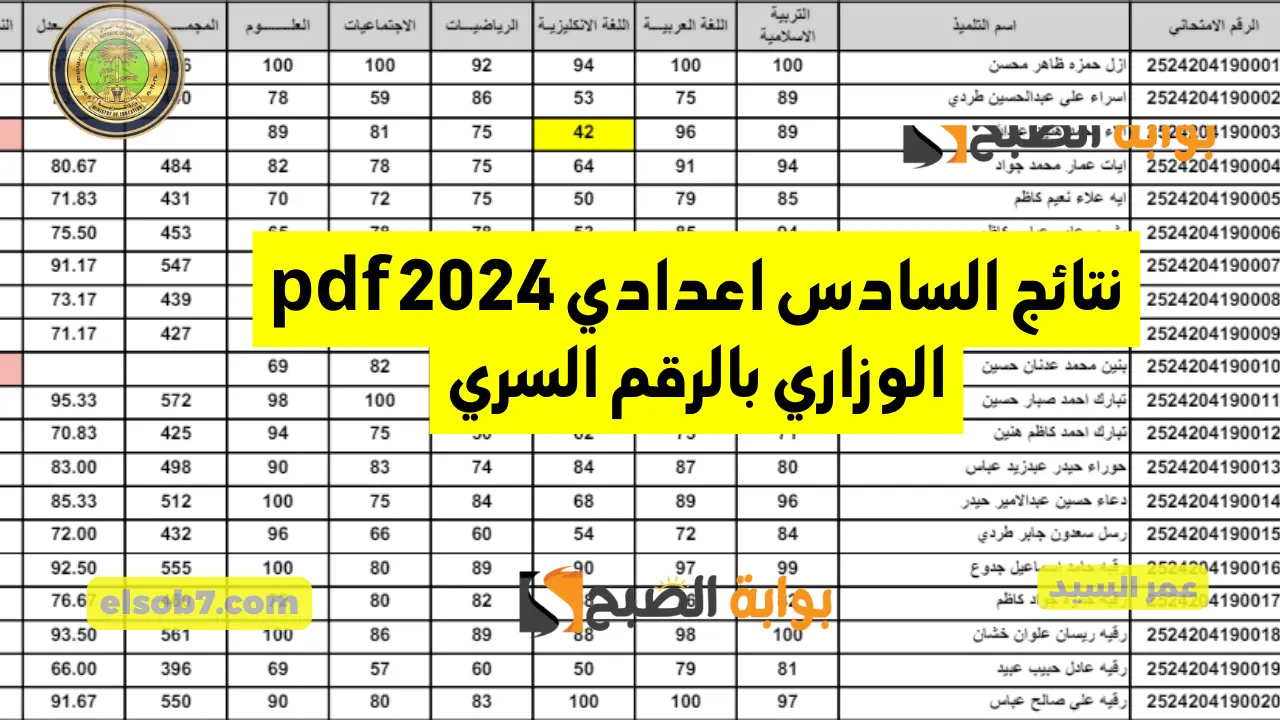 نتائج السادس اعدادي pdf 2024 الوزاري