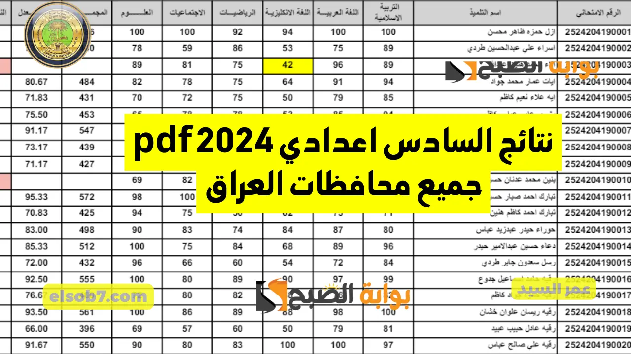 نتائج السادس اعدادي pdf 2024 جميع محافظات العراق