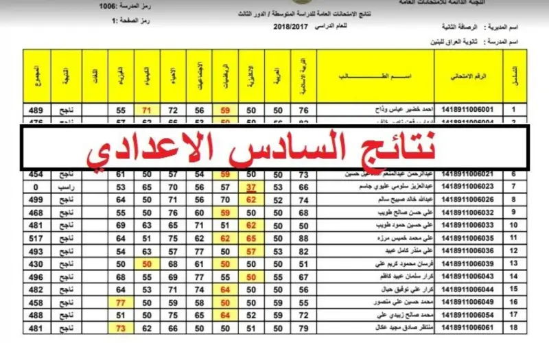 نتائج السادس الاعدادي