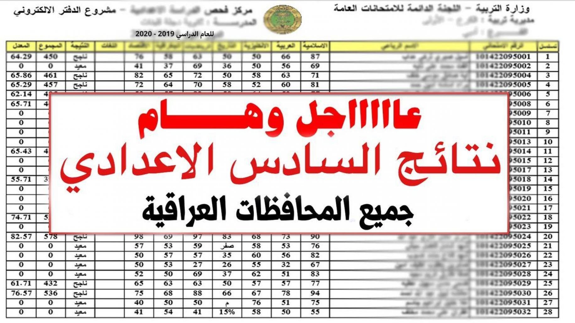 نتائج السادس اعدادي pdf