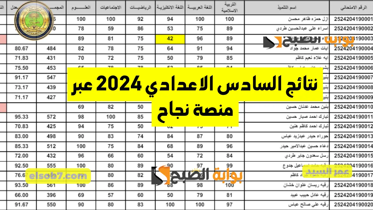 نتائج السادس اعدادي موقع نجاح 2024
