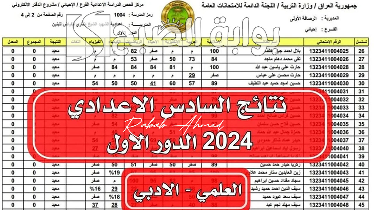 نتائج السادس الإعدادي الدور الاول