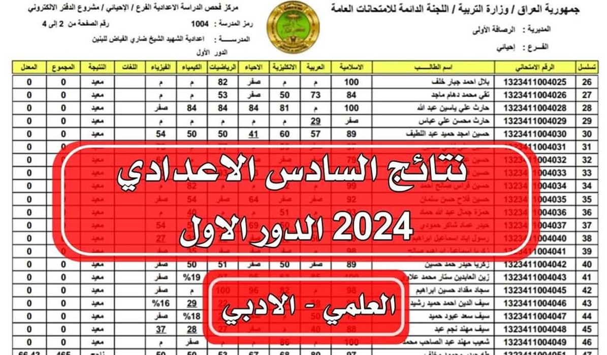 نتائج السادس الإعدادي في العراق