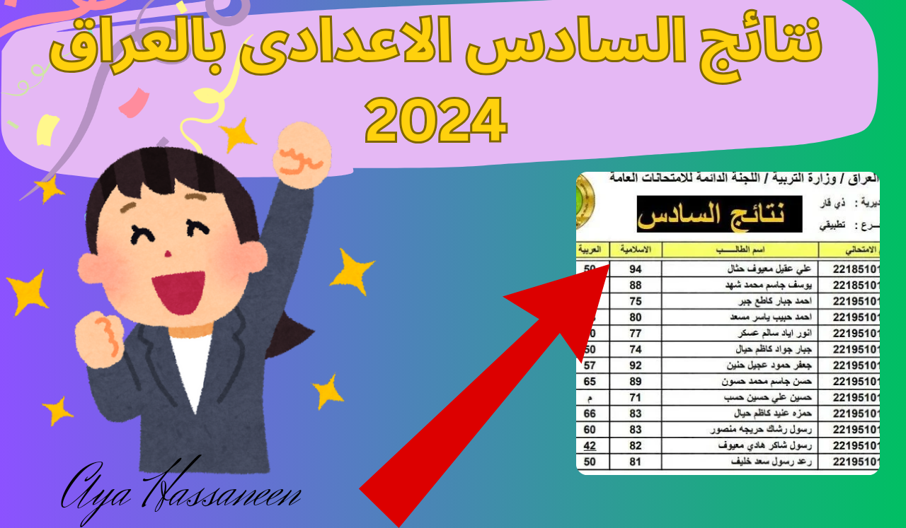 نتيجة السادس الاعدادي بالعراق
