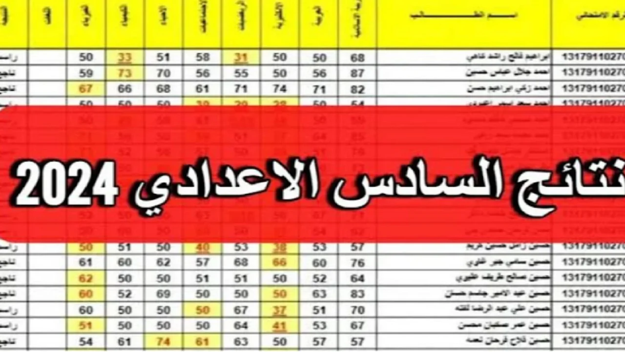 نتائج السادس الاعدادي