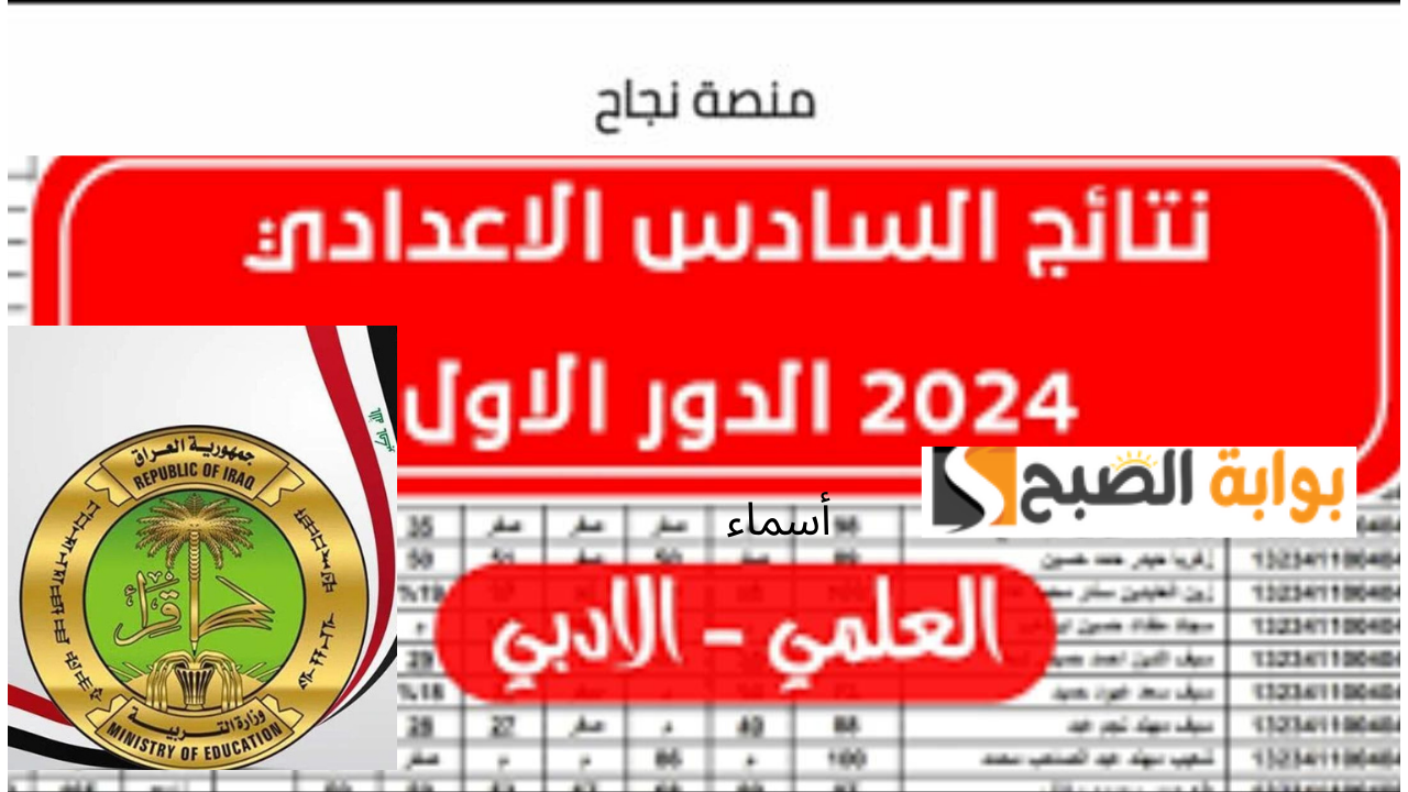 نتائج السادس الاعدادي 2024