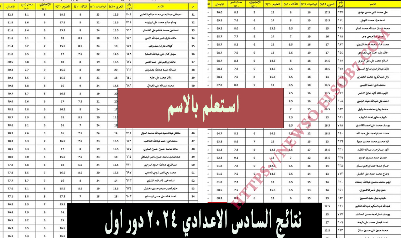 نتائج السادس الاعدادي 2024 الدور الاول