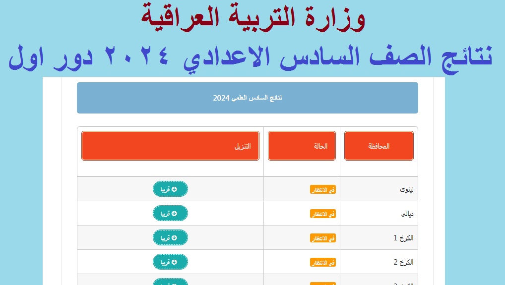 نتائج الصف السادس الاعدادي 2024 دور اول