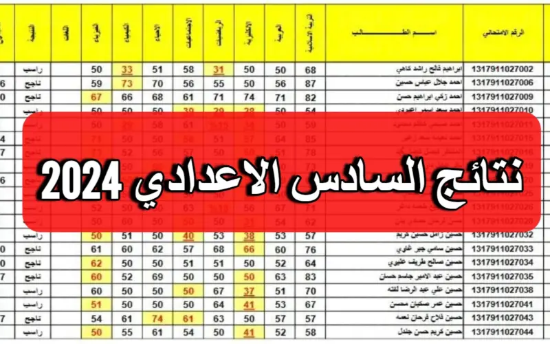 نتائج السادس الاعدادي