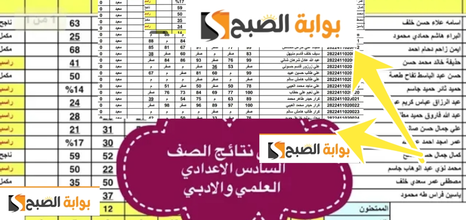 نتائج السادس الاعدادي العراق 1