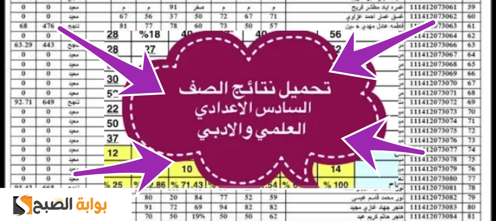 نتائج السادس الاعدادي العراق 2024 1