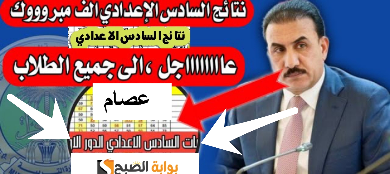 نتائج السادس الاعدادي العراق 2024 4