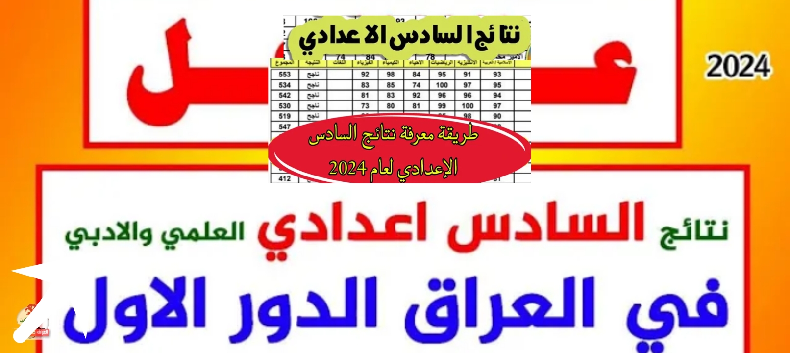 نتائج السادس الاعدادي العراق اليوم