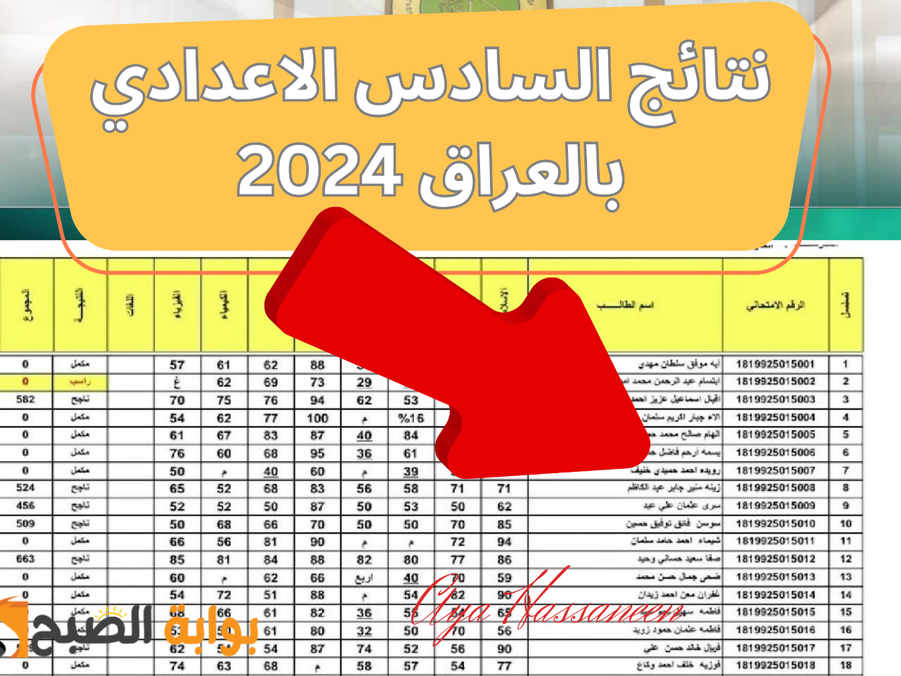 نتائج السادس الاعدادي بالعراق