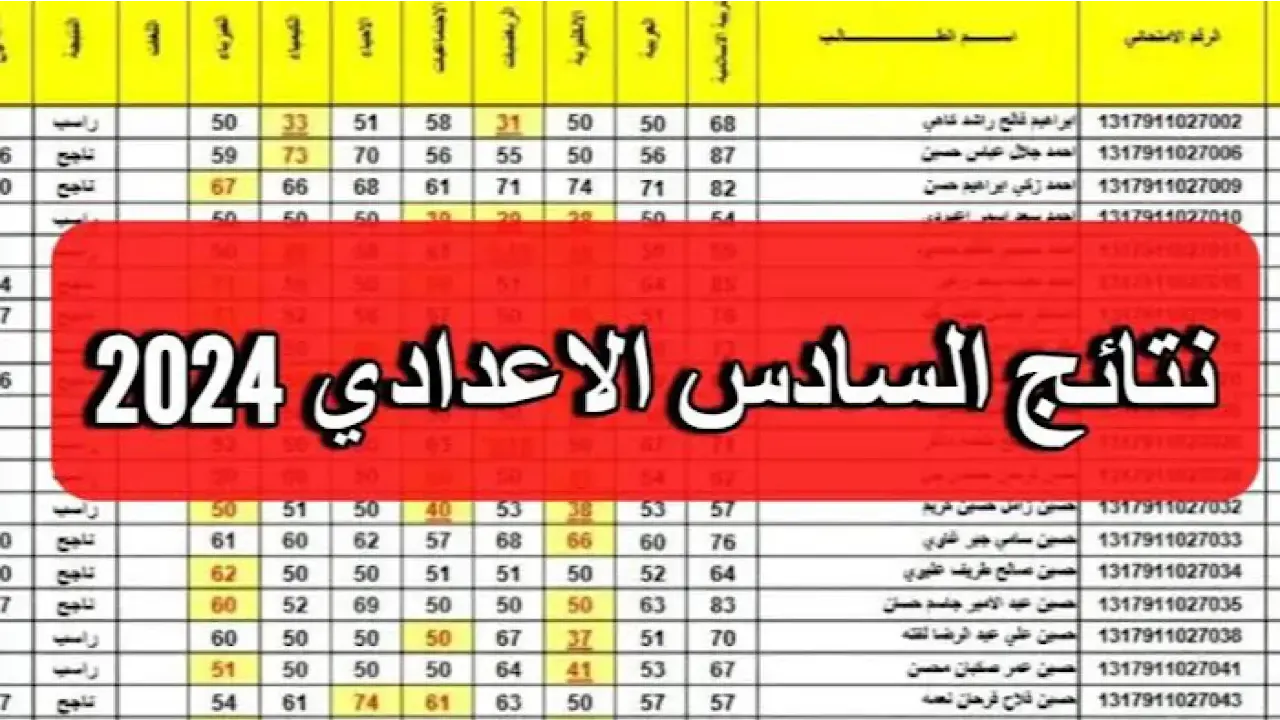 رابط نتيجة السادس الاعدادي في العراق