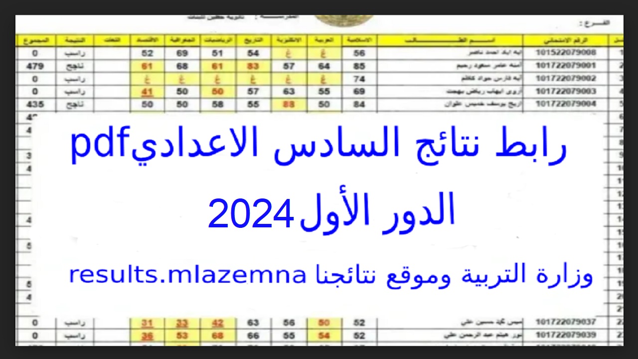نتائج السادس الاعدادي موقع نتائجنا 2024 1 1