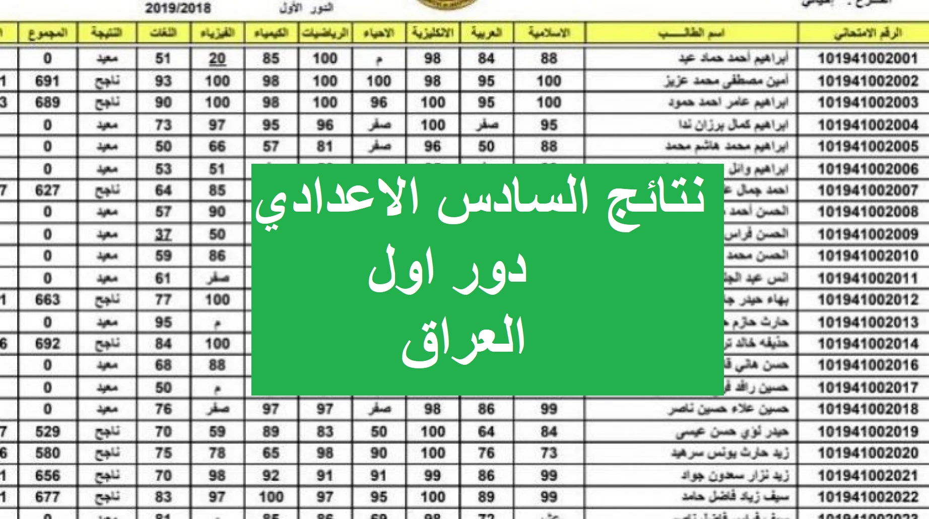 نتائج السادس الاعدادي دور اول 2024 في العراق