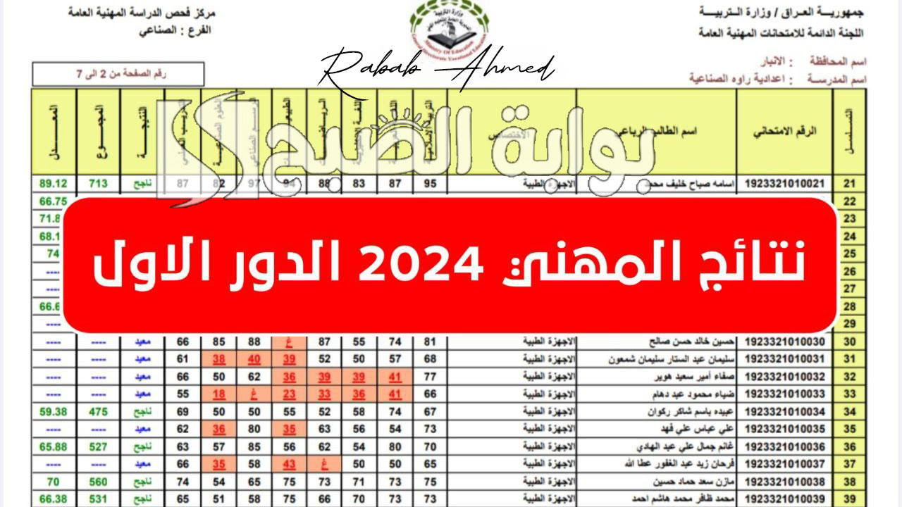 نتائج السادس المهني 2024 الدور الاول