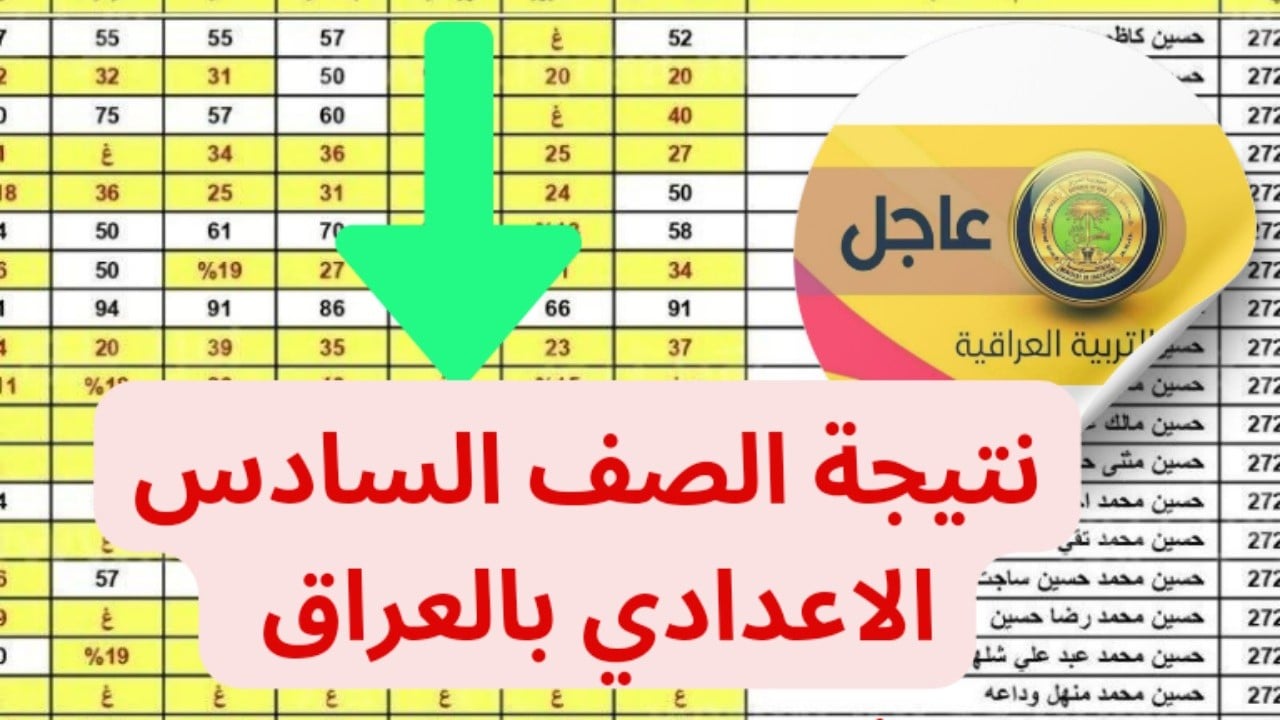 رابط نتائج السادس الاعدادي PDF