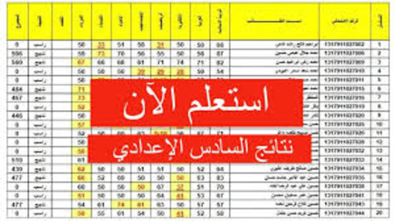 نتائج الصف السادس الإعدادي العراق موقع نتائجنا والوزارة