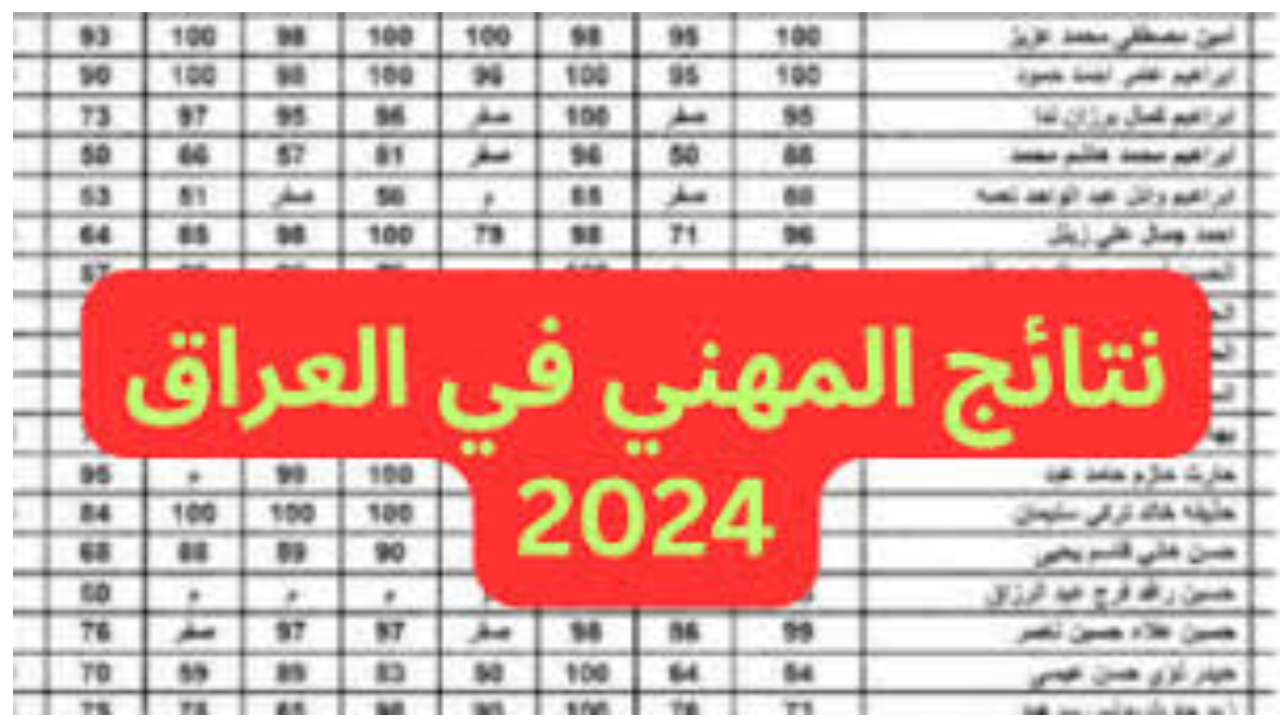 نتائج المهني بجميع فروعه 2024 الدور الاول عبر موقع نتائجنا