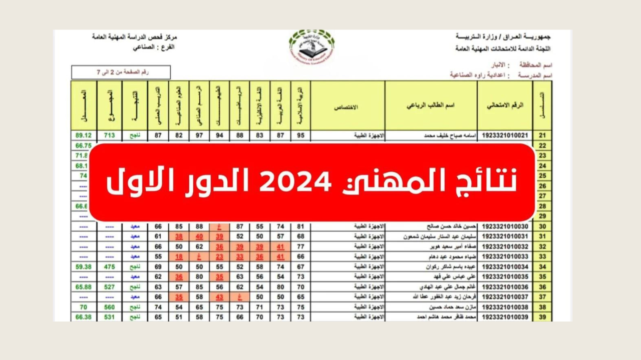 نتائج المهني بجميع فروعه 2024