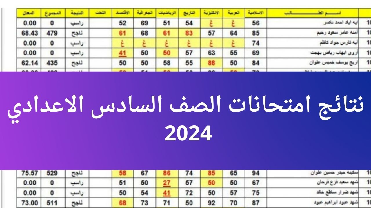 نتائج امتحانات الصف السادس الاعدادي 2024 الدور الاول في جميع محافظات العراق