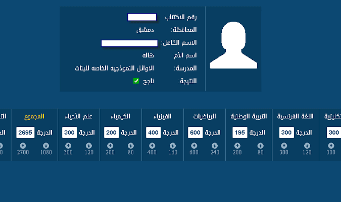 نتائج بكالوريا سوريا