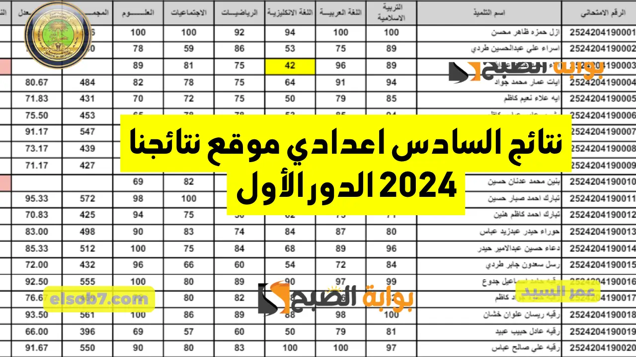 نتائج سادس اعدادي 2024 دور اول