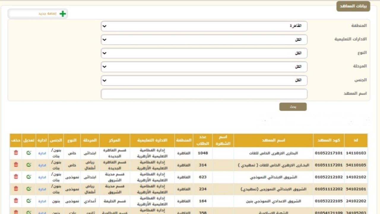New نتيجة الثانوية العامة الأزهرية علمي وأدبي دور أول 2024 عبر بوابة الأزهر الشريف
