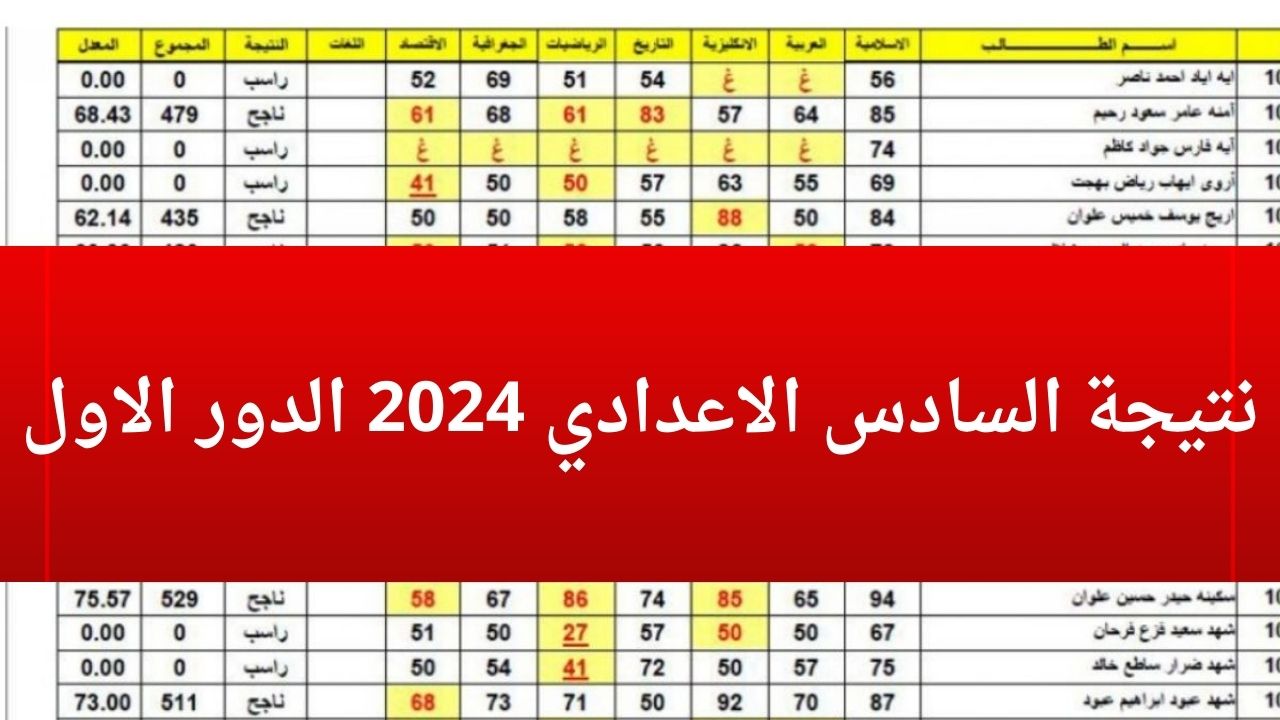 “وزارة التعليم” تكشف عن رابط الاستعلام عن نتائج الصف السادس اعدادي 2024 في العراق