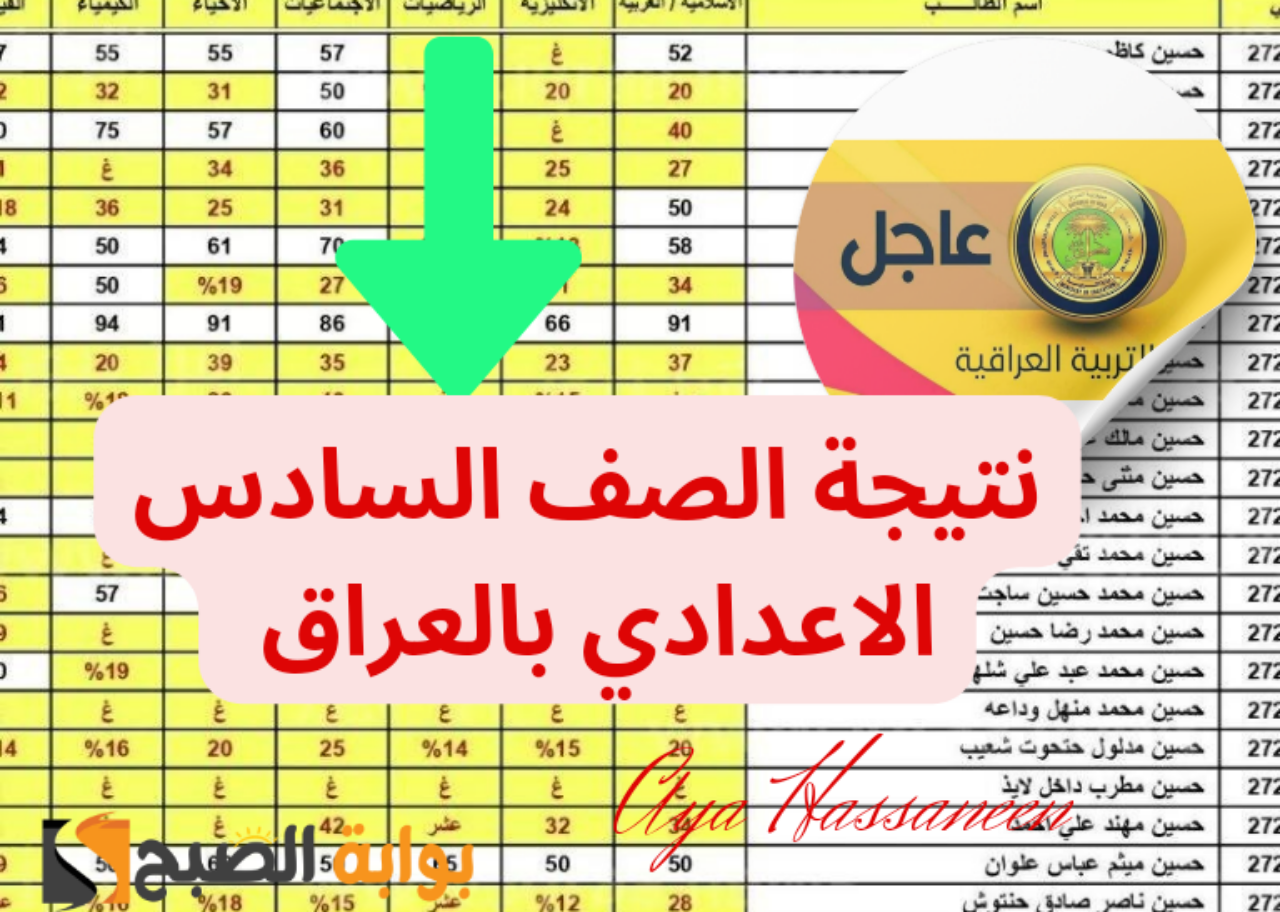 نتيجة الصف السادس الاعدادي بالعراق
