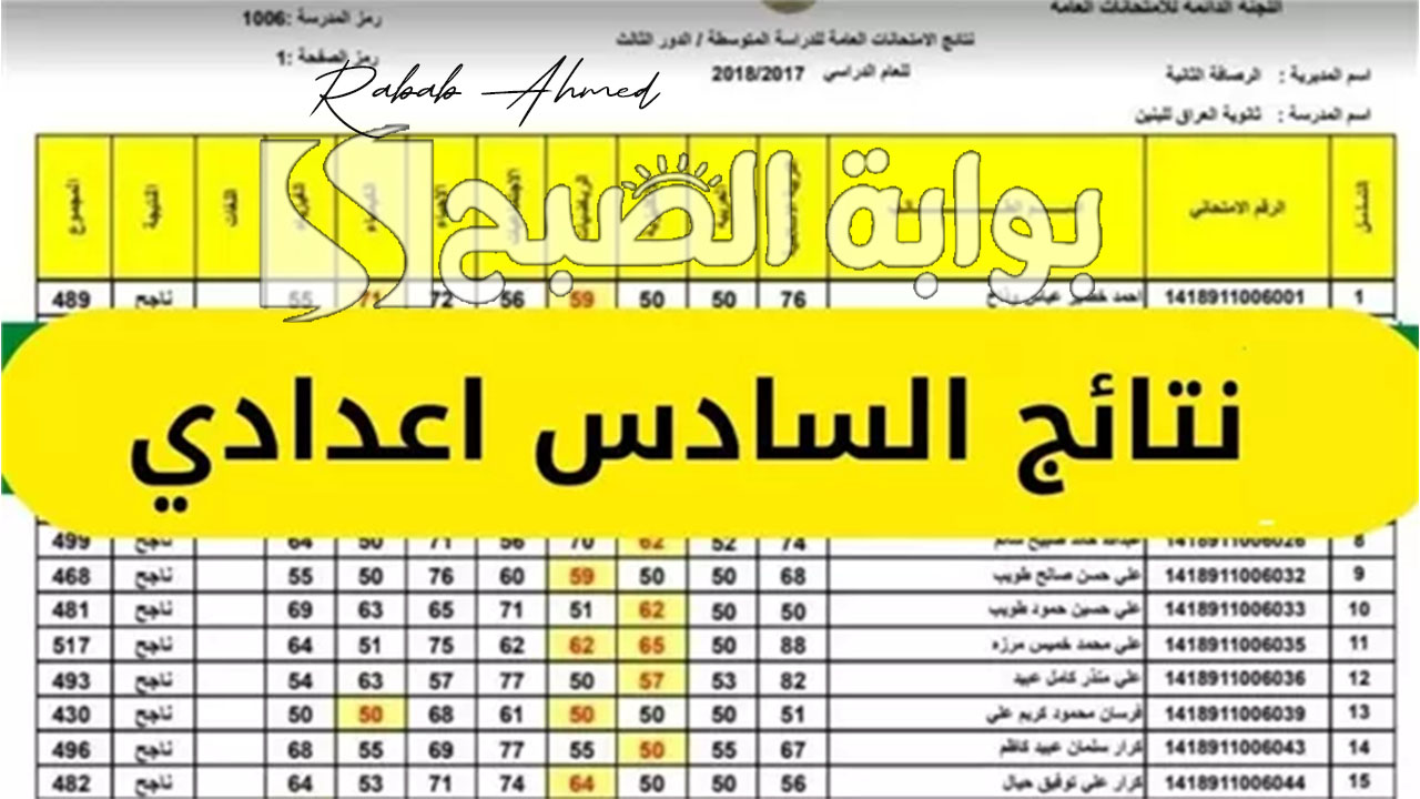 نتيجه السادس الاعدادي 2024