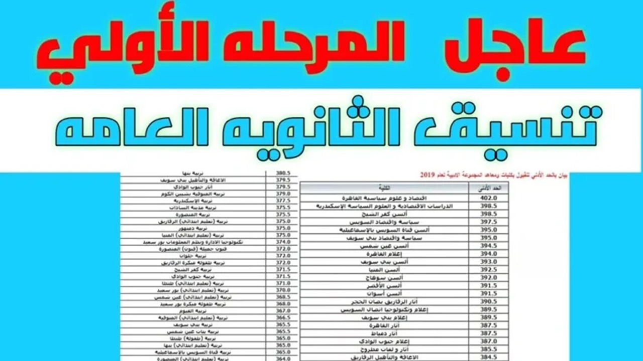 إعلان نتيجة تنسيق المرحلة الأولى 